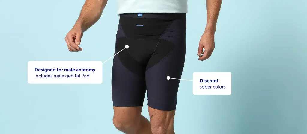 Mobiderm® Intimate - Mobilizing And Compression Shorts Men3.webp