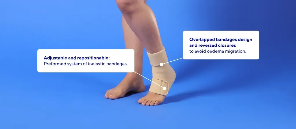Biflex self adjust foot3.webp