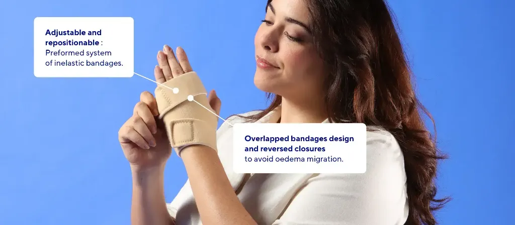 Biflex self adjust hand3.webp