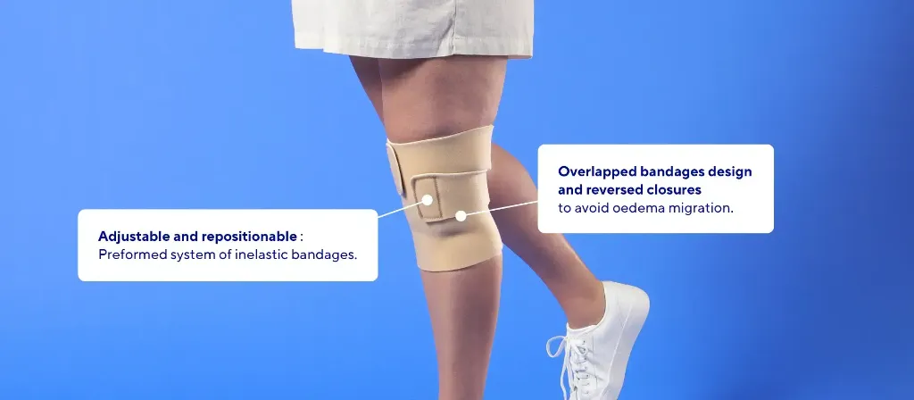 Biflex self adjust knee3.webp