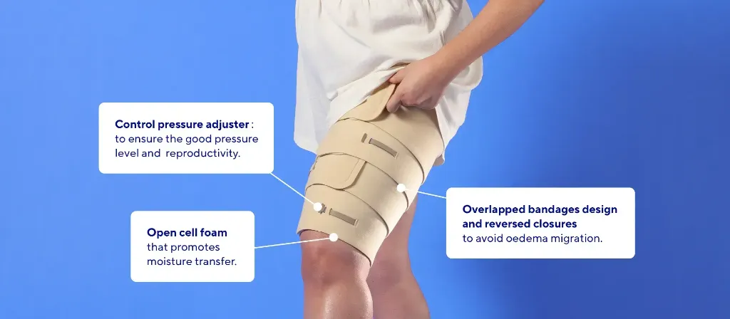 Biflex self adjust thigh3.webp